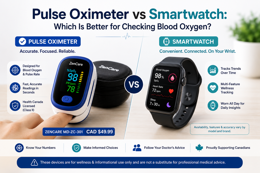 Pulse Oximeter vs Smartwatch: Which Is Better for Checking Blood Oxygen?