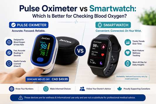Pulse Oximeter vs Smartwatch: Which Is Better for Checking Blood Oxygen?