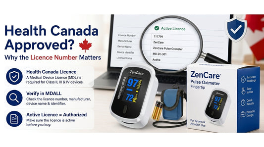 Is Your Pulse Oximeter Health Canada Approved?