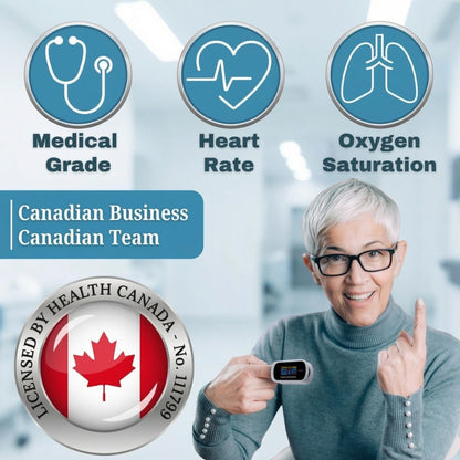 Pulse Oximeter Canada | SpO₂ & Heart Rate Monitor
