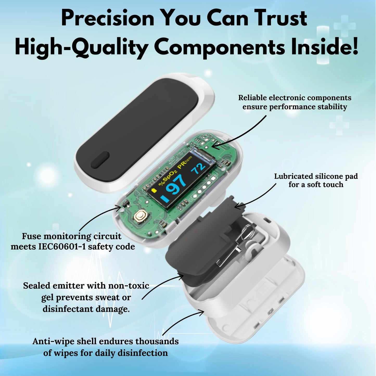 Finger Pulse Oximeter | Health Canada Licensed