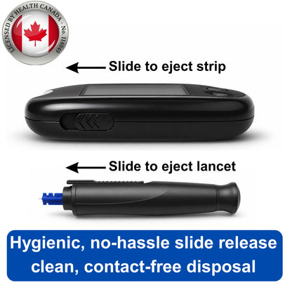 Glucometer Kit with 100 Strips & 100 Lancets | ZenCare