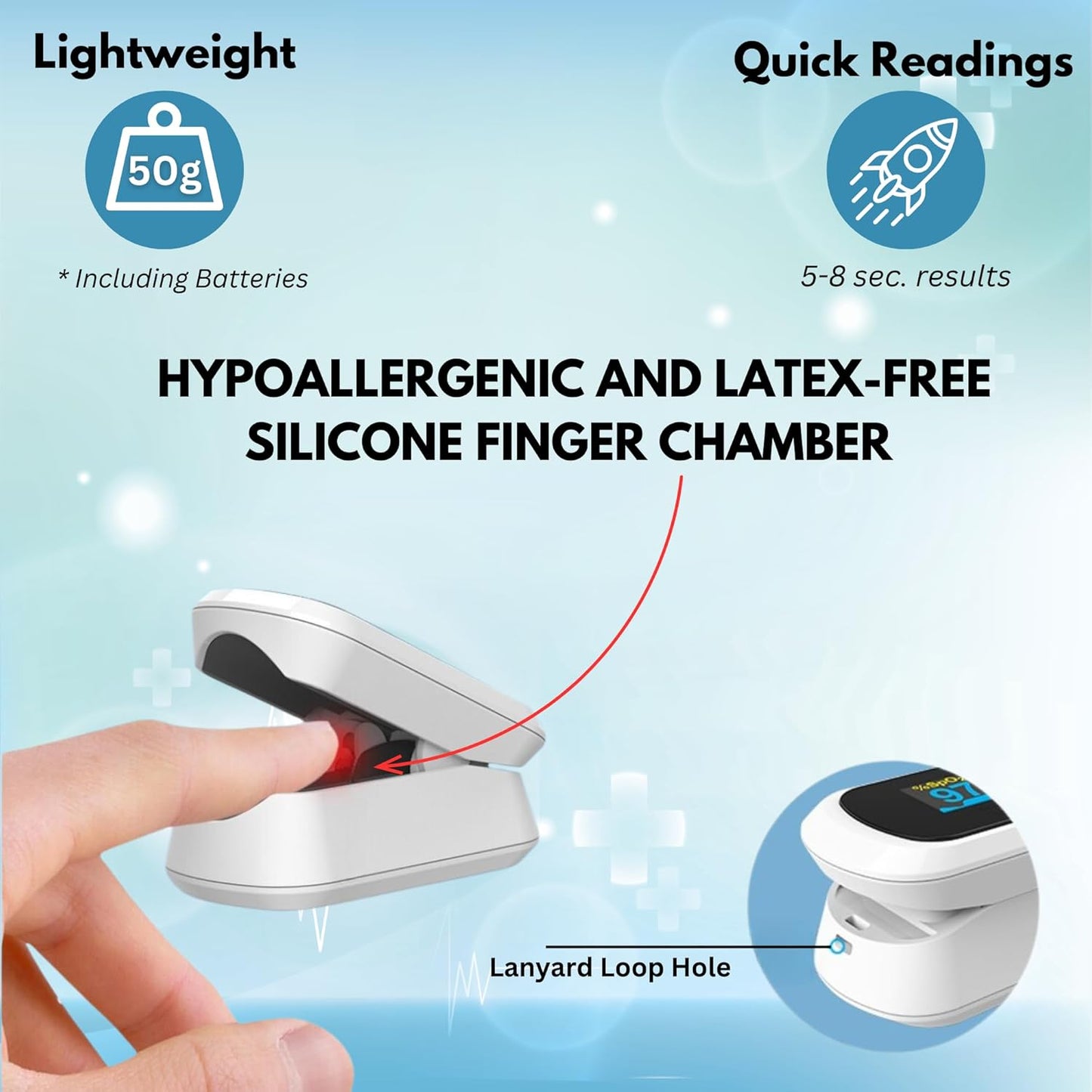 Finger Pulse Oximeter. Oxygen Meter Finger Monitor, and Heart Rate.