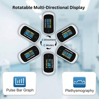 Finger Pulse Oximeter. Oxygen Meter Finger Monitor, and Heart Rate.